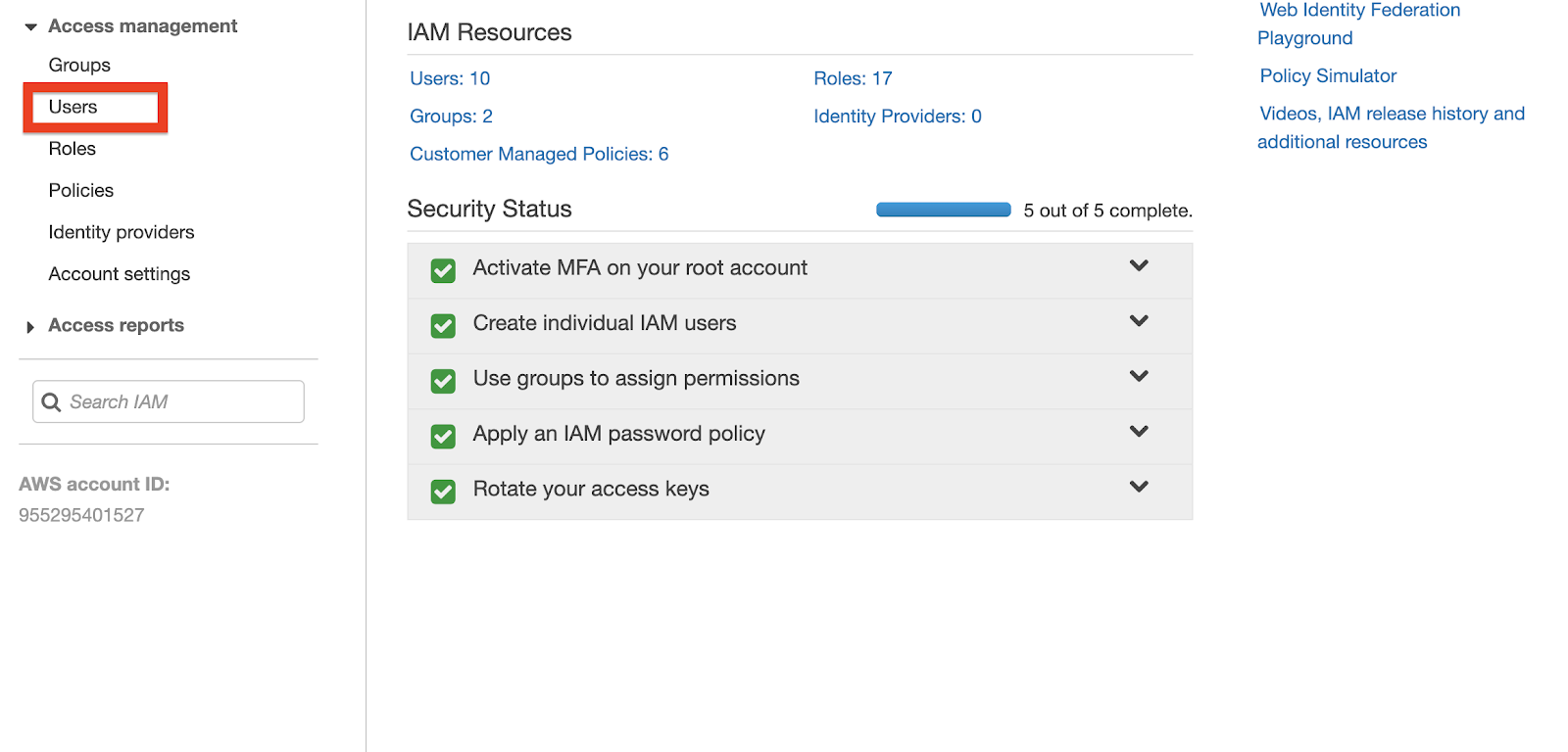 AWS IAM Resources