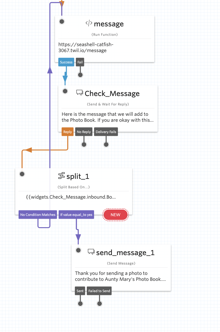 Studio Flow - Step 3 - Message from user is passed to transformations to change font and return an image of the message, if user is happy with image flow ends