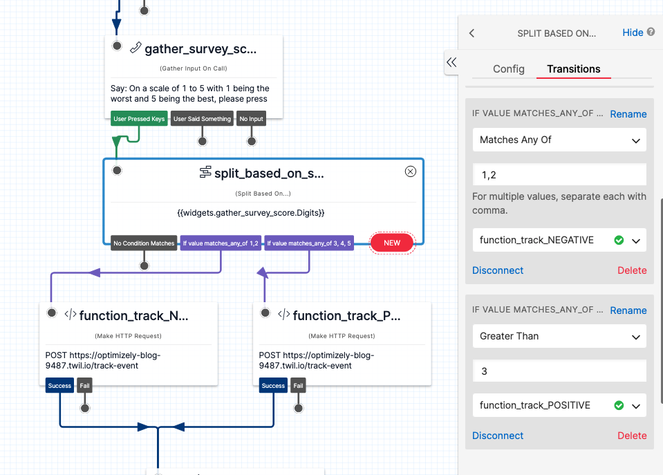 screenshot of some widgets on the Twilio Studio workflow with a window opened to change the settings for the request URL configuration