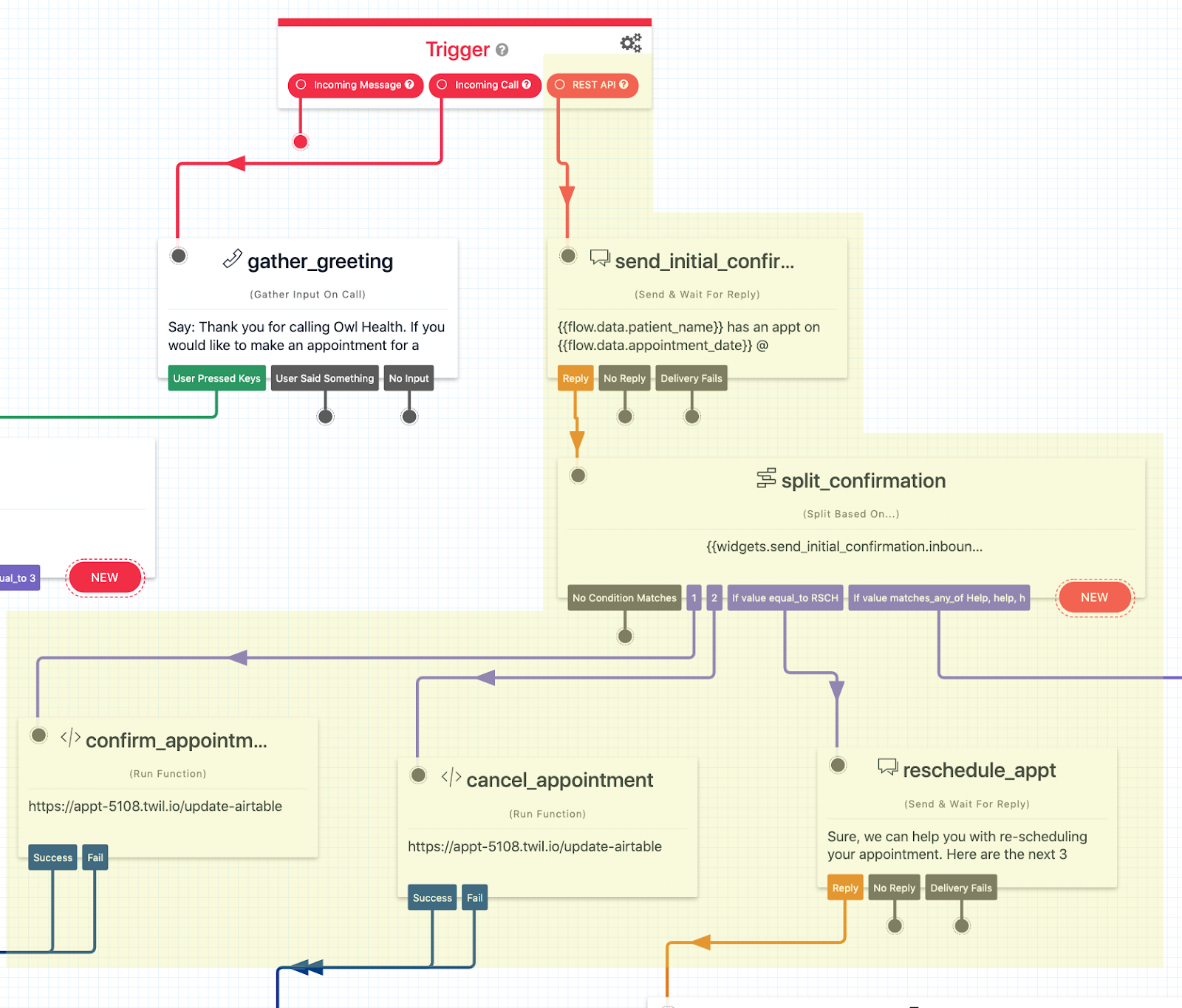 Screenshot of the part of the flow that handles confirming, canceling, and rescheduling appointments.