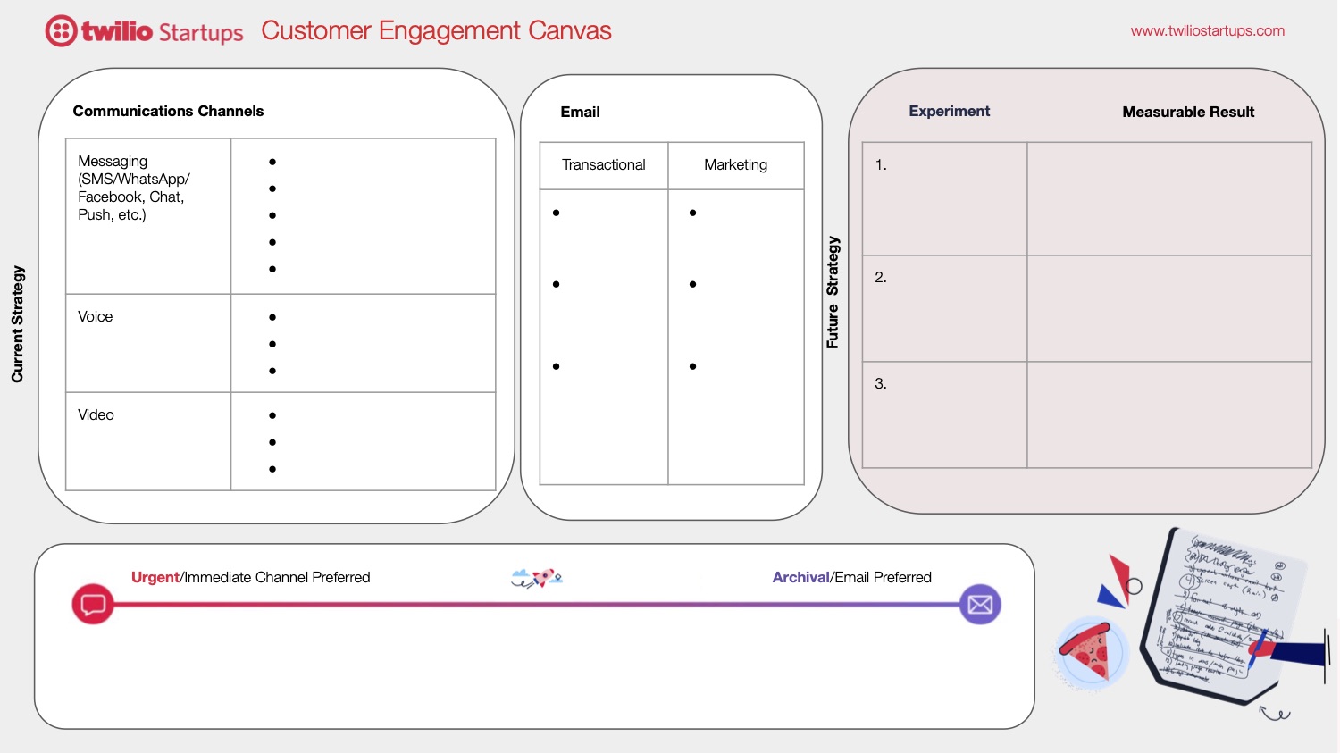 Twilio_Startups_Customer_Engagement_Canvas.jpg