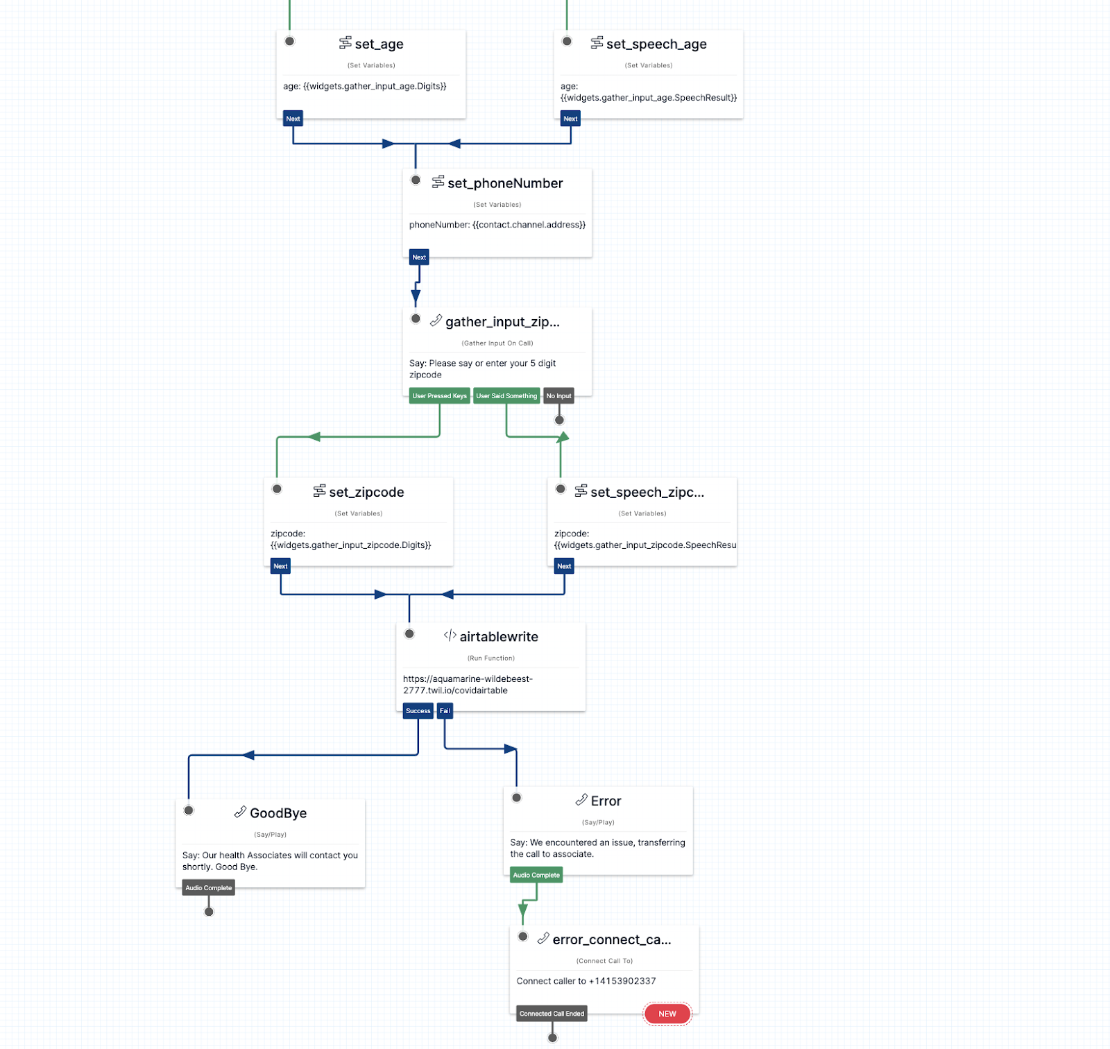 image of the next part of the flow where it gathers the phone number, zip code, writes to Airtable, and says a goodbye message