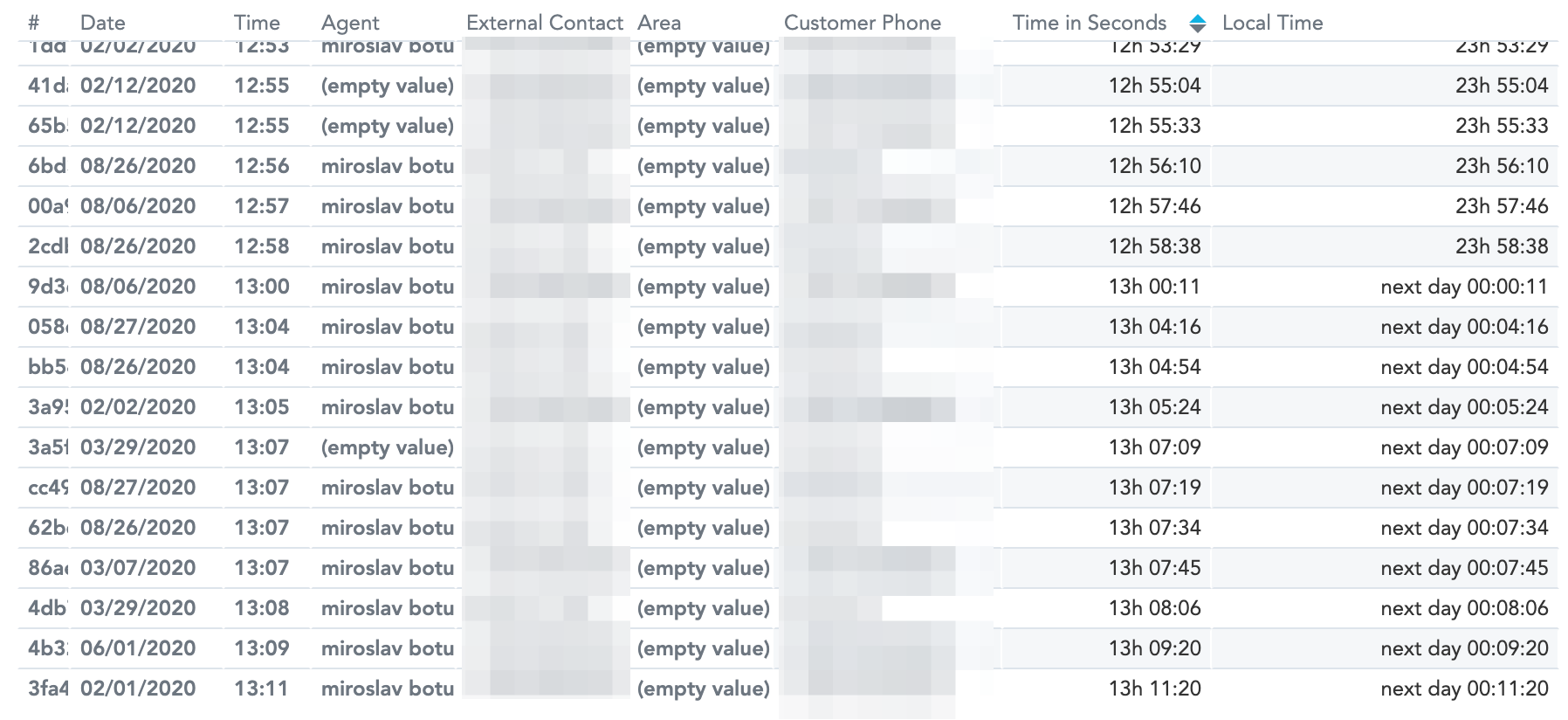 Flex Insights Local Time Next