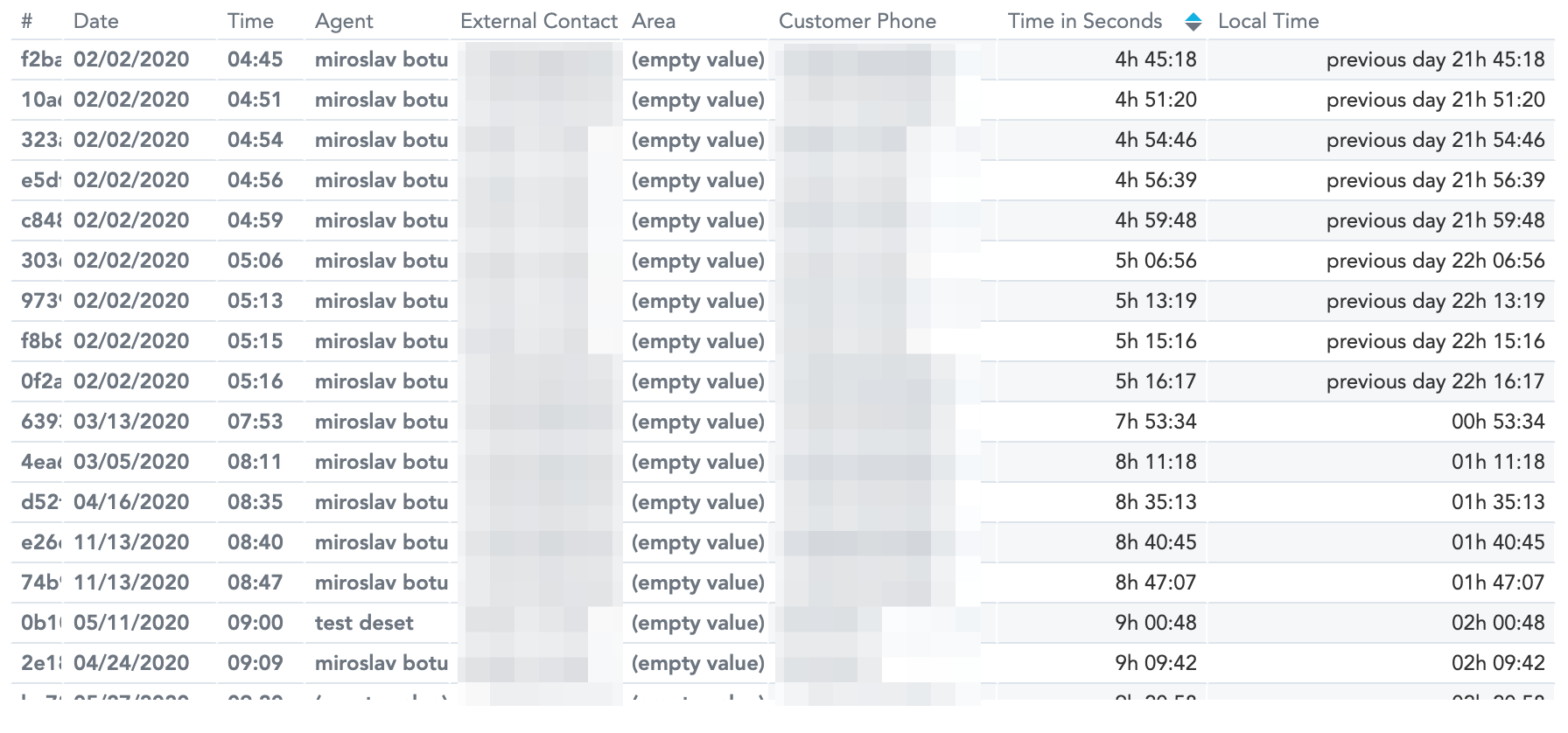 Flex Insights Local Time Previous