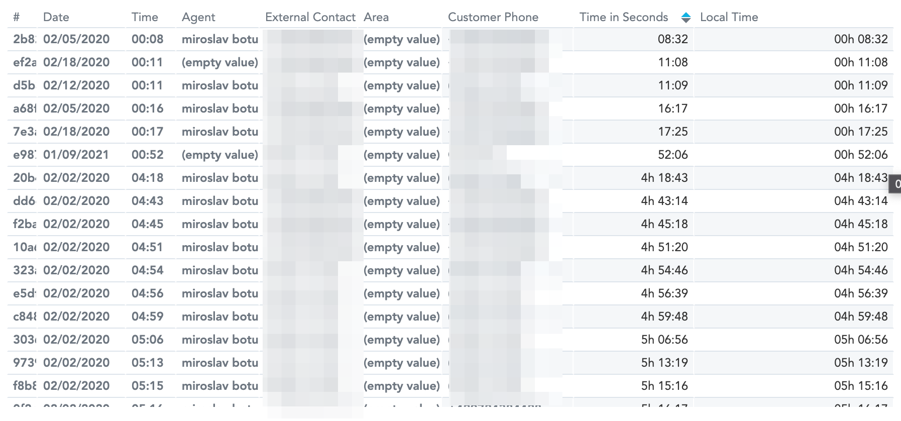 Flex Insights Same Timezone