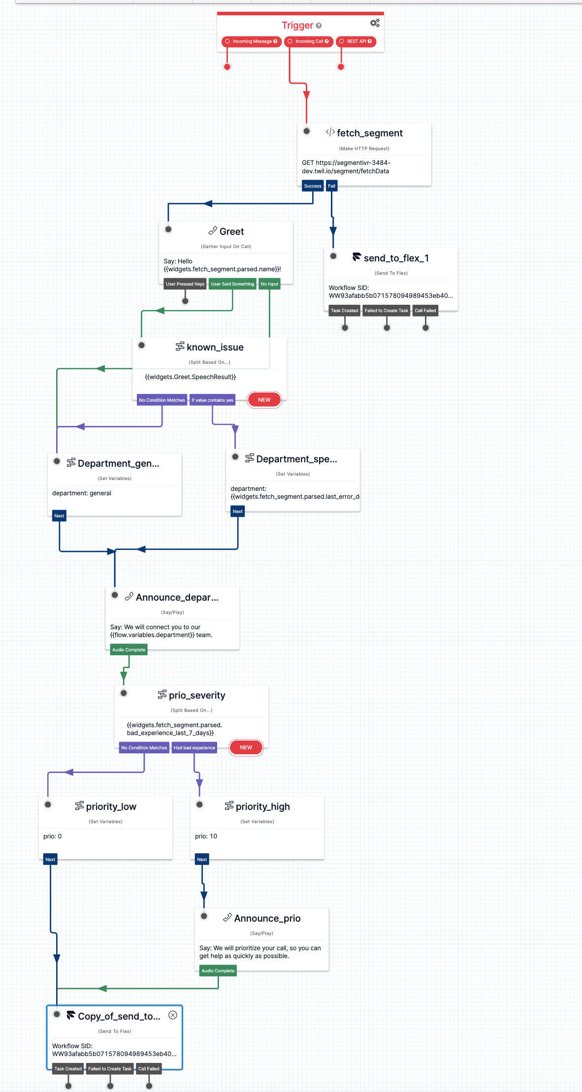 Twilio IVR acting on Segment data