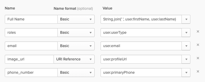 Configuring the Okta SAML assertion grant