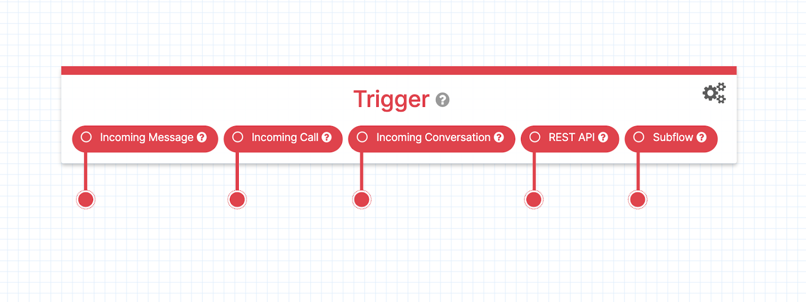 studio flow trigger widget