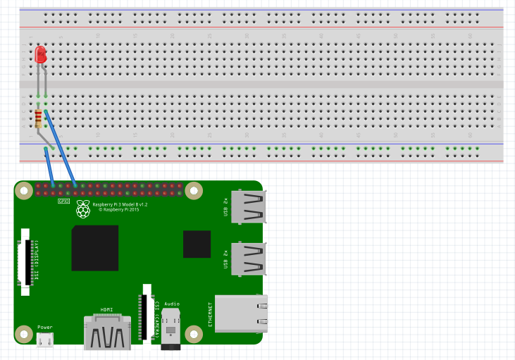 Circuit of LED connected to Raspberry Pi