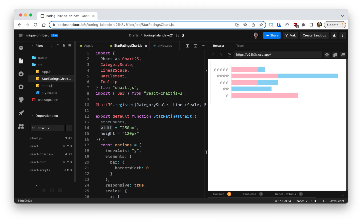 Bar chart imported into project