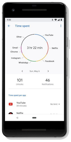 Time Spent Android.png