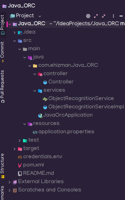 Project structure on IntelliJ IDEA