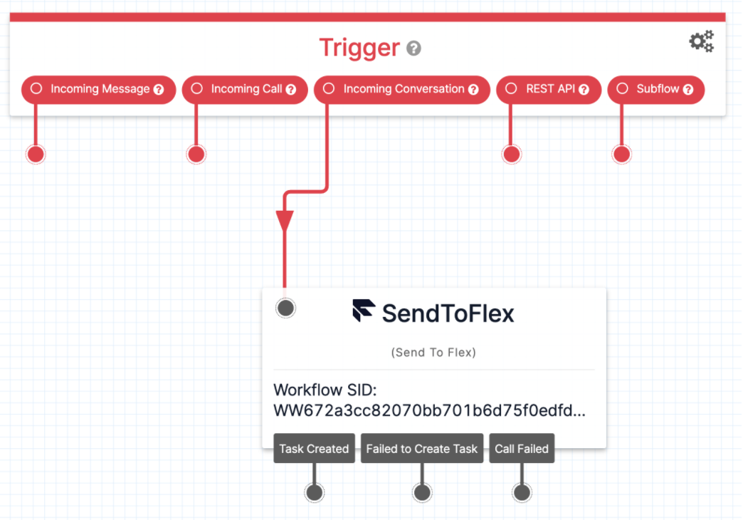 SendToFlex widget on a Studio canvas