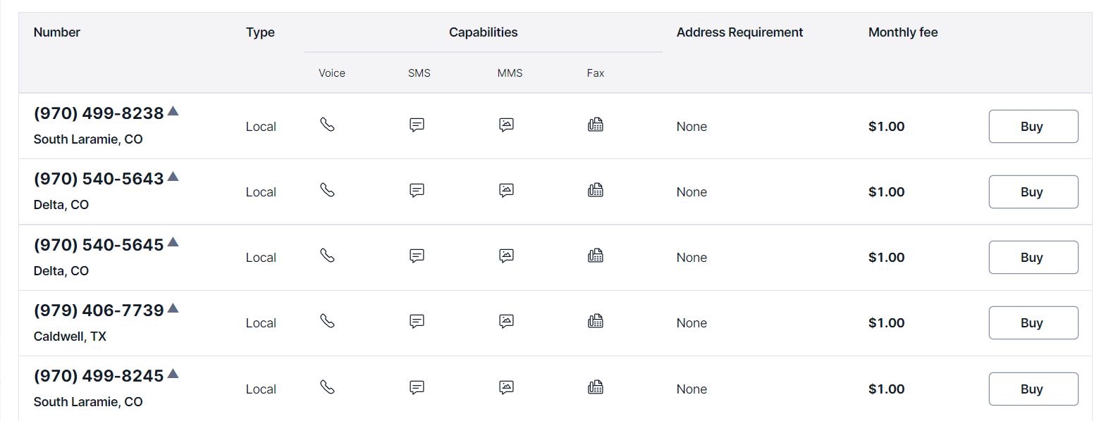 List of phone numbers available to buy with the filters applied in the form.