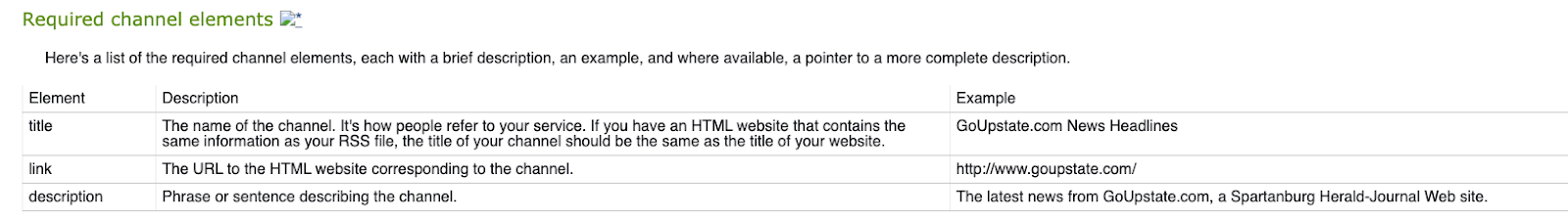 Screen showing the required elements (title, link and description) from RSS 2.0 specification