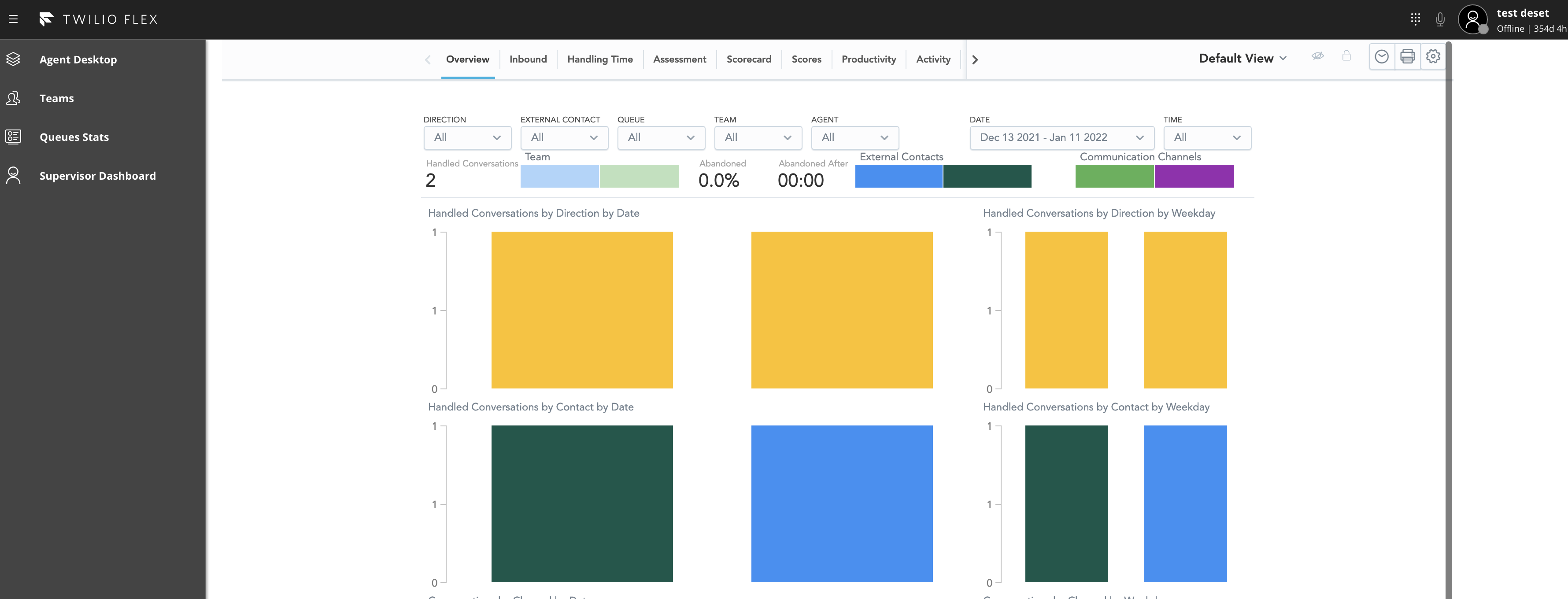 What is Flex Insights?