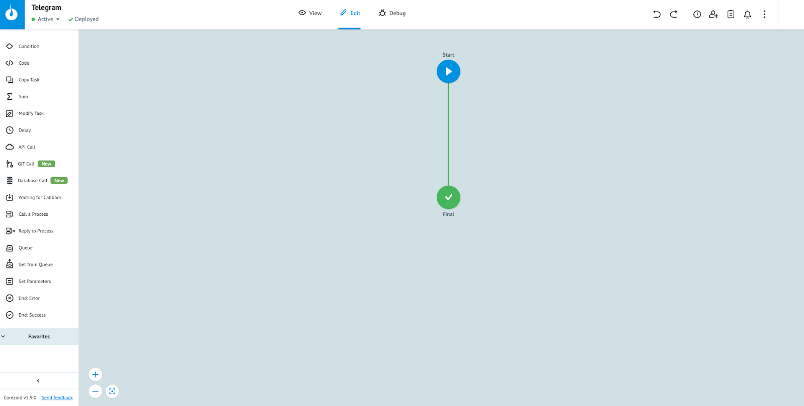 Blank Corezoid process and flow