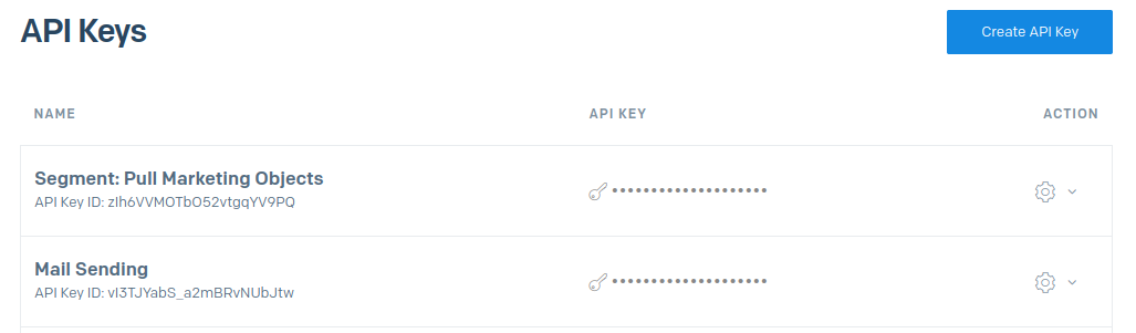 Picture of our two API Keys in SendGrid