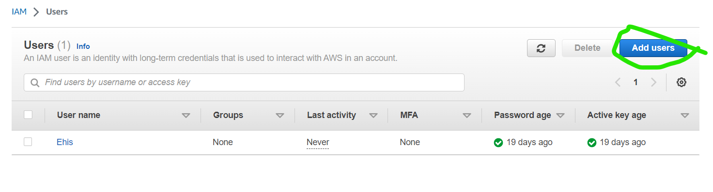 Create AWS User- Add Users