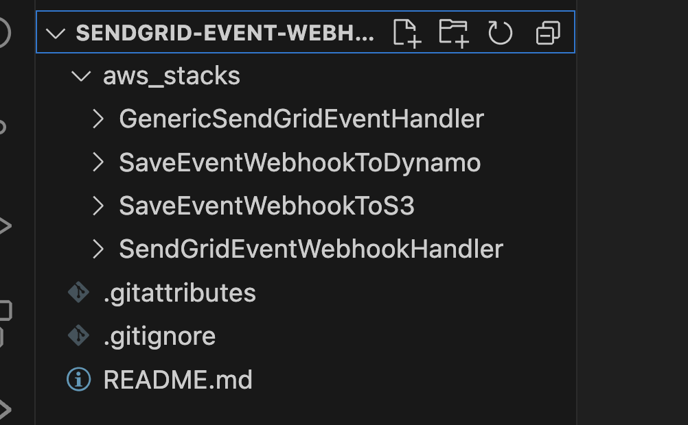 Picking the webhook handler