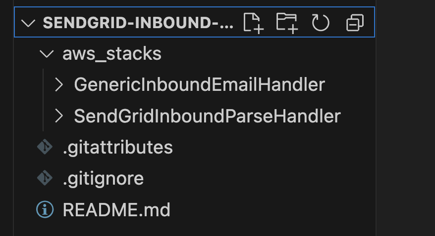 Inbound Parse Stacks in AWS