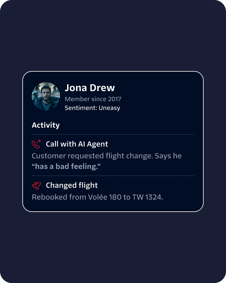 Profile of Jona Drew, member since 2017, with activity details about a call with AI agent and changed flight.