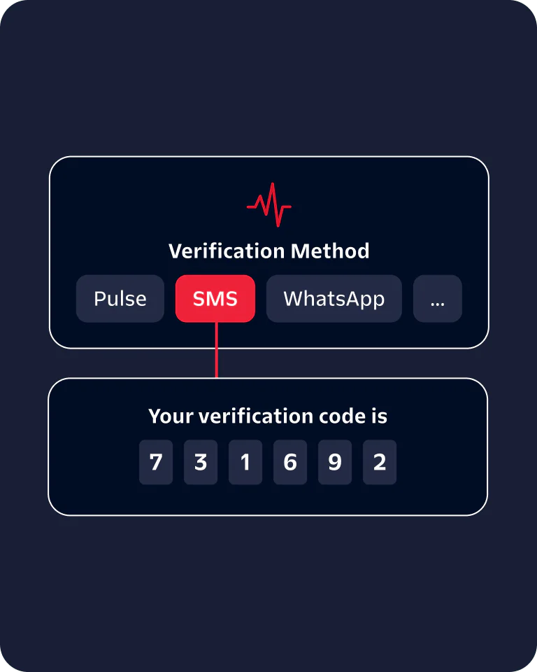 Screen showing verification methods and a code with SMS selected as the method.