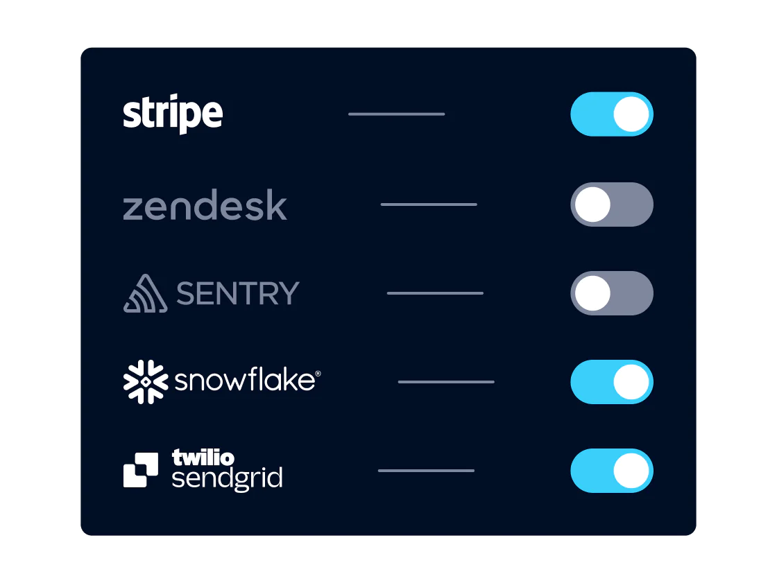 Toggle switches for integration options with Stripe, Zendesk, Sentry, Snowflake, and Twilio SendGrid Toggle switches for integration options with Stripe, Zendesk, Sentry, Snowflake, and Twilio SendGrid