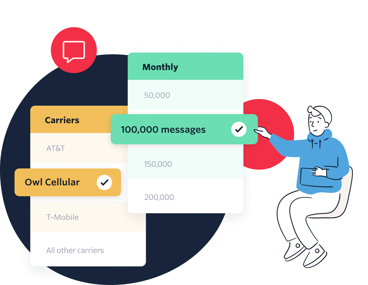 SMS pricing made up of message fees and carrier fees