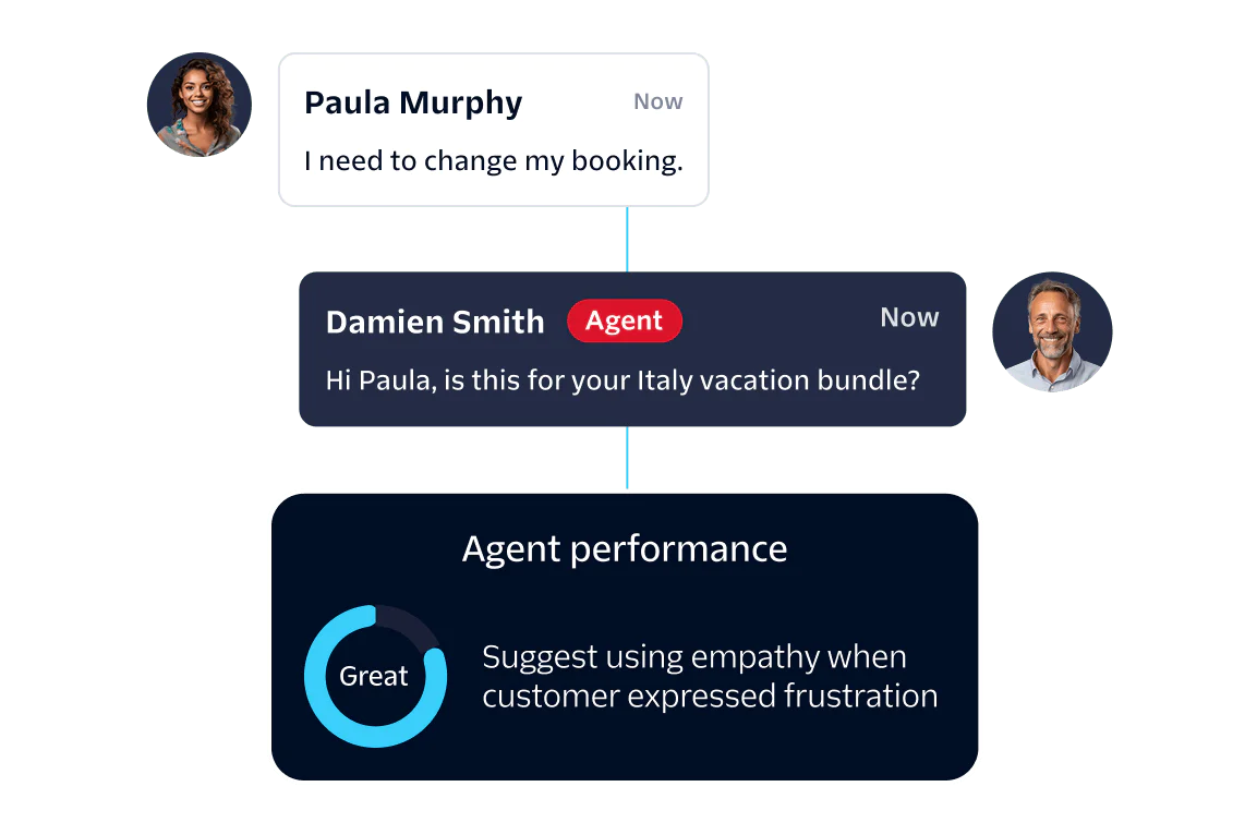Visualization of Virtual Agent Performing Sentiment Analysis on Incoming Call Data Flowchart showing an incoming call, user data collection, virtual agent interaction, and sentiment analysis.