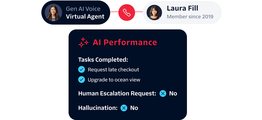 Virtual Agent Assisting with Flight Upgrade Virtual agent offers business class upgrade to concerned passenger Adam Jones in a chat interface.