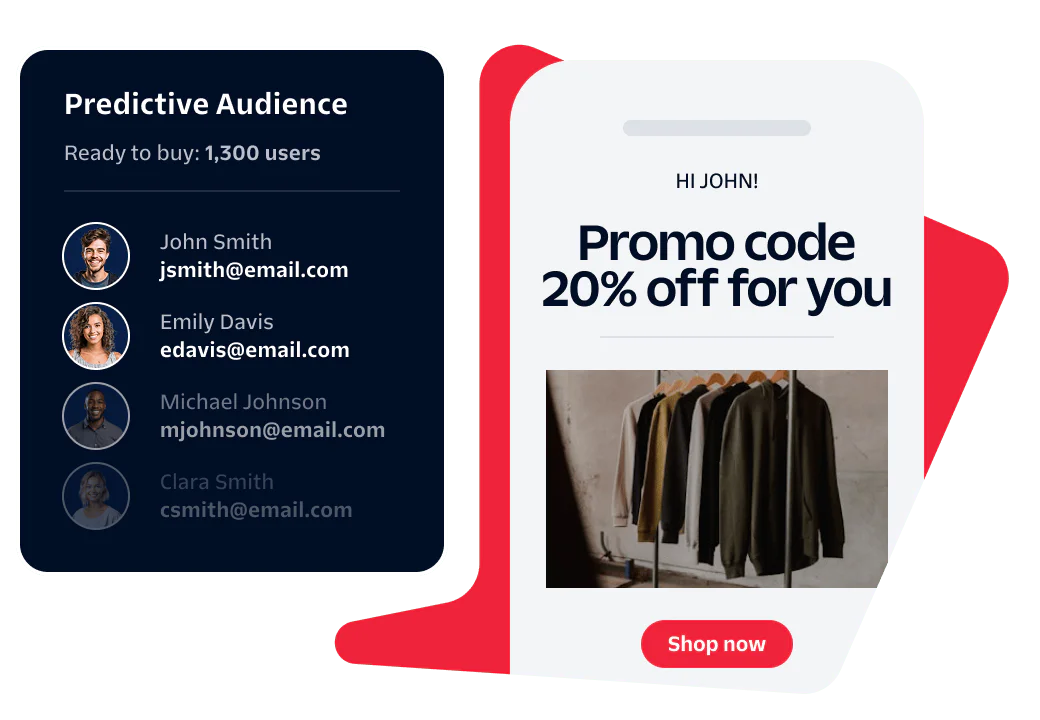 Marketing Dashboard and Promotional Offer for Predictive Audience Dashboard showing predictive audience and promo code offer for 20% off with a Shop now button