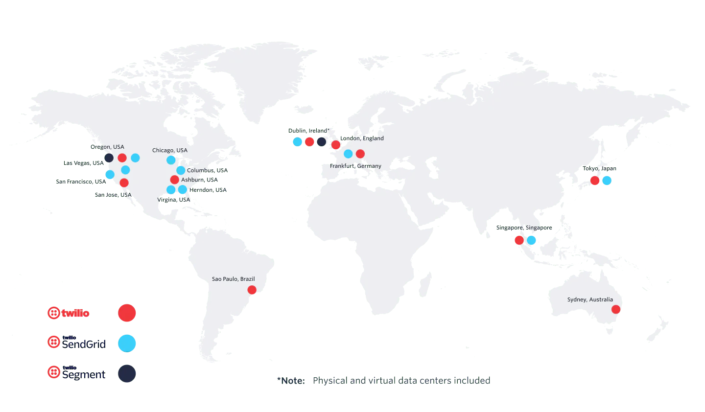 Map of Twilio, Sendgrid, and Segment data center locations spanning the globe. Map with data centers all over the world