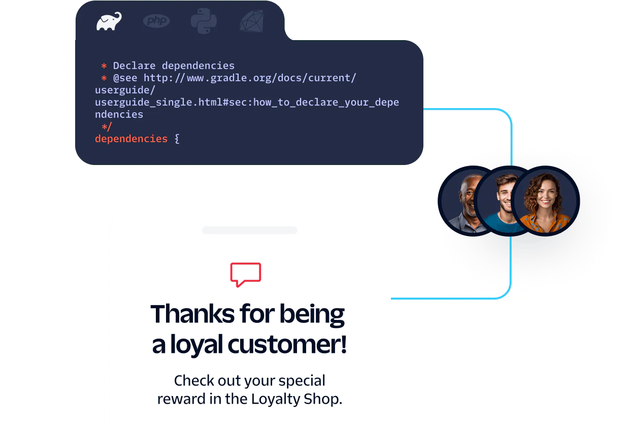 Loyalty Program Rewards and Code Dependencies Customer appreciation message with loyalty shop link and code snippet for declaring dependencies.