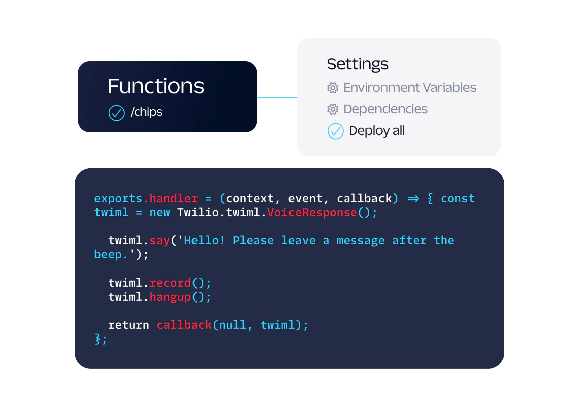 Twilio Function Code and Settings Interface Code snippet for a Twilio function handling voice responses, with highlighted settings for deployment.