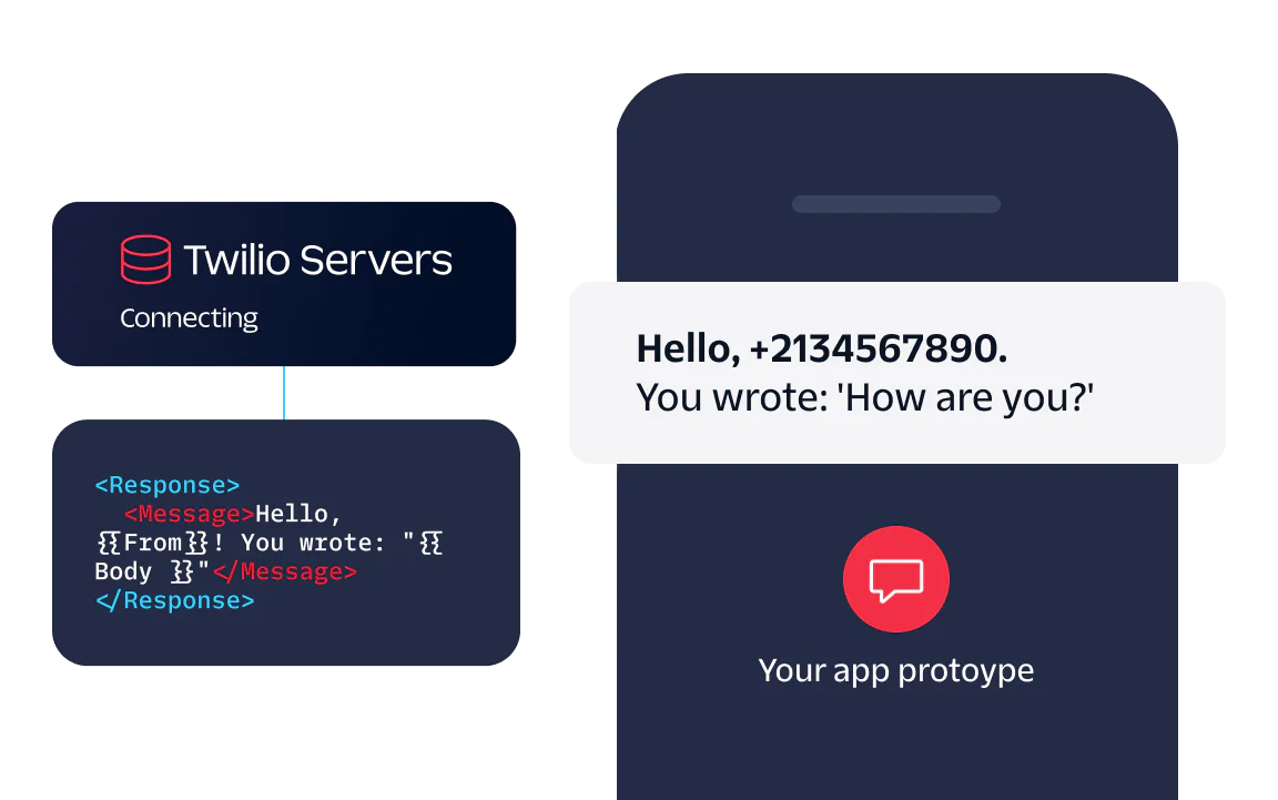 Mobile App Messaging Interface with Twilio Integration Mobile app screen showing a message sent through Twilio servers with code snippet for response.
