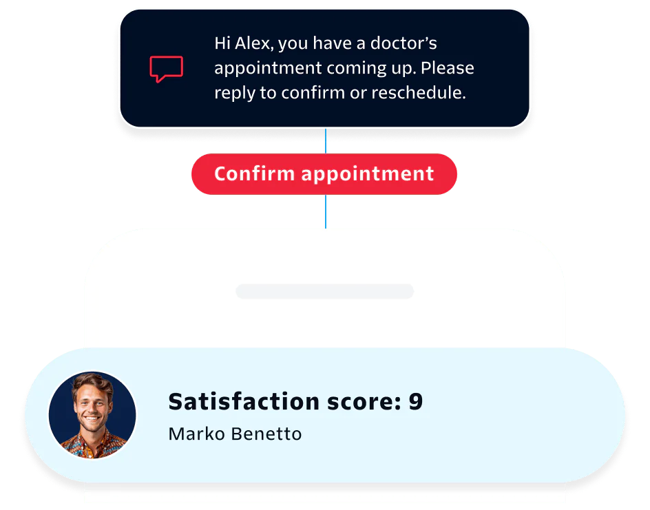 UI showing secure, compliant banking alerts across WhatsApp, chat, phone calls, or email Smiling couple looking at phone with various communication icons overlayed.